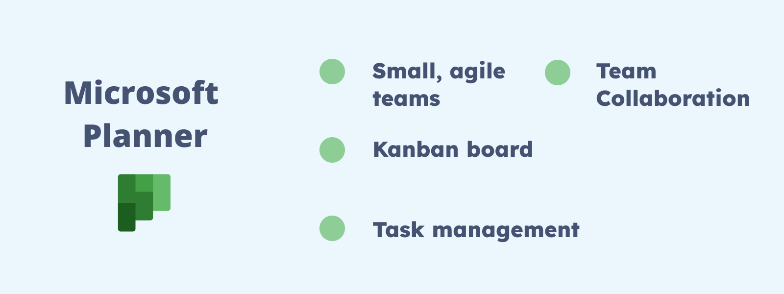 Microsoft Planner Vs Microsoft Project Ppt Powerpoint Presentation - Best Dark Backgrounds in Ultra HD